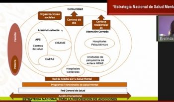 SE FORTALECE ATENCIÓN Y SERVICIO DE SALUD MENTAL EN TABASCO