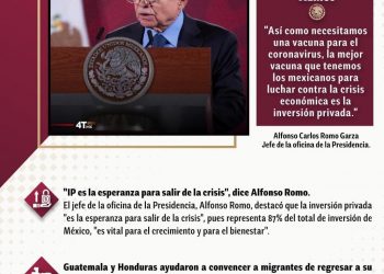 Resumen diario de la mañanera del Presidente AMLO