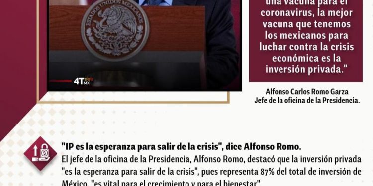 Resumen diario de la mañanera del Presidente AMLO