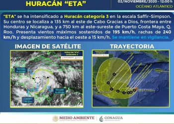 ETA CATEGORÍA 3 NO REPRESENTA PELIGRO PARA QROO