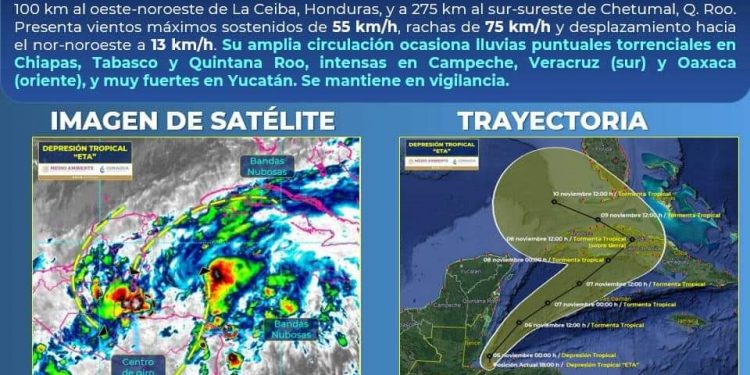 ETA EVOLUCIONARÁ DE NUEVO A TORMENTA TROPICAL