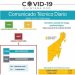 QUINTANA ROO LLEGA A 1901 DEFUNCIONES POR COVID-19