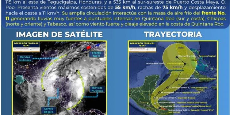 ETA SE DEBILITA A DEPRESIÓN TROPICAL