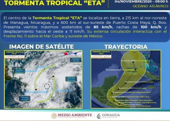 ETA NO REPRESENTA PELIGRO PARA QUINTANA ROO