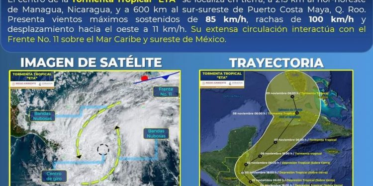 ETA NO REPRESENTA PELIGRO PARA QUINTANA ROO