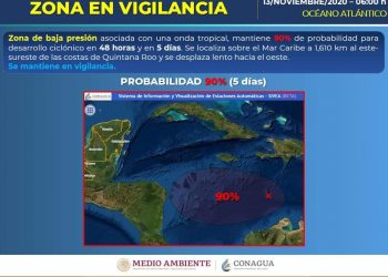 ZONA DE BAJA PRESIÓN CERCA DE EVOLUCIONAR A DESARROLLO CICLÓNICO