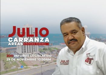 DIPUTADO JULIO CARRANZA PIDE A ESTADOS Y MUNICIPIOS DEL PAÍS SER CONSCIENTES, EVITAR GASTOS SUPERFLUOS Y DESPLEGAR UNA CLARA POLÍTICA DE AUSTERIDAD