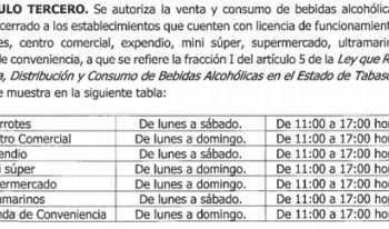 GIROS QUE VIOLEN RESTRICCIONES EN VENTA DE ALCOHOL SERÁN SANCIONADOS, ADVIERTE FINANZAS