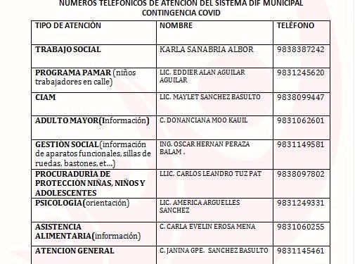 CIERRAN EL DIF DE FCP POR BROTE DE COVID-19 ENTRE LOS TRABAJADORES