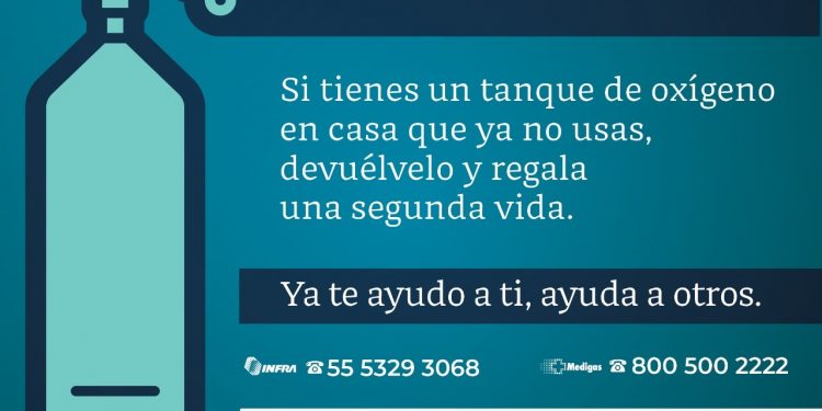 INICIA CAMPAÑA “DEVUELVE TU TANQUE, POR AMOR A LA VIDA” PARA DEVOLVER TANQUES DE OXÍGENO A LA CIRCULACIÓN