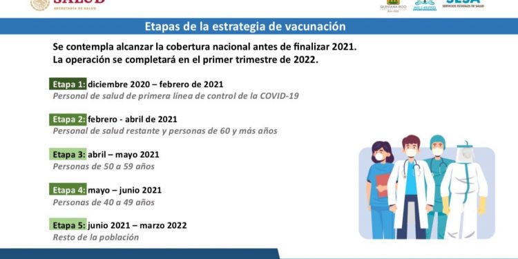 PRECAUCIÓN EXISTEN BRIGADAS FALSAS SOBRE LA APLICACIÓN DE LA VACUNA CONTRA EL COVID-19