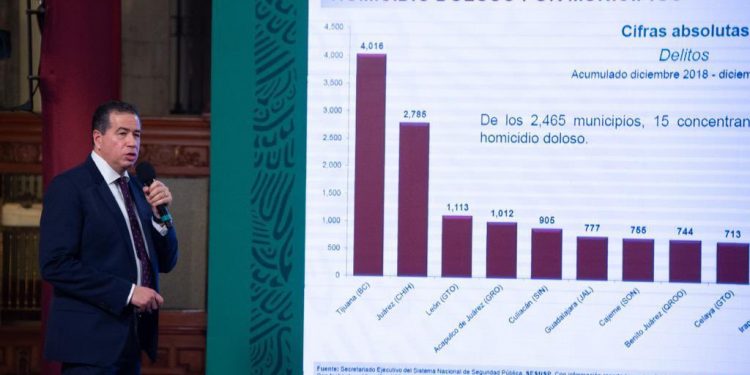 DISMINUYEN HOMICIDIOS DOLOSOS EN LOS ÚLTIMOS DOS AÑOS EN CANCÚN