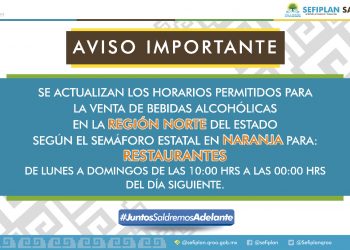 ACTUALIZA SEFIPLAN HORARIOS PARA LA VENTA DE ALCOHOL