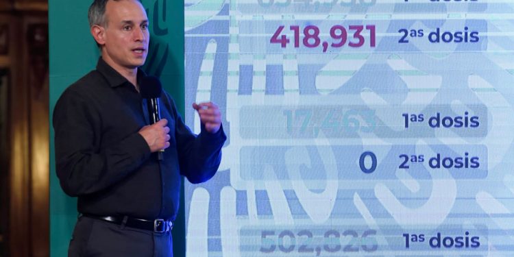 DA HUGO LÓPEZ GATELL POSITIVO A LA PRUEBA DE ANTÍGENOS COVID 19