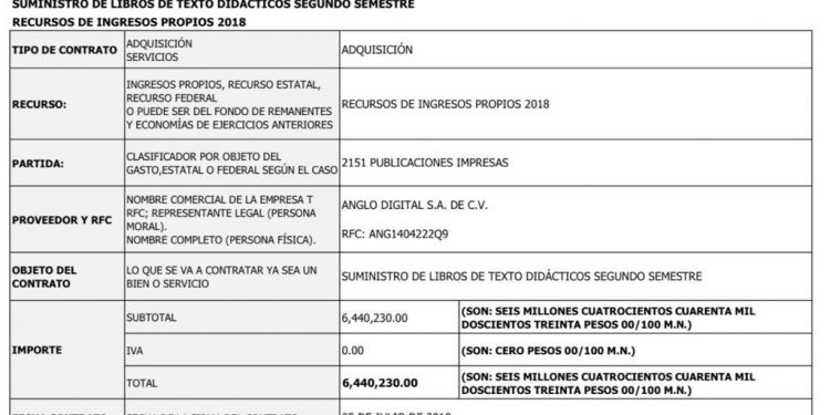 CECYTE VIOLENTA LEY DE ADQUISICIONES DE QROO POR MÁS DE 17 MILLONES DE PESOS
