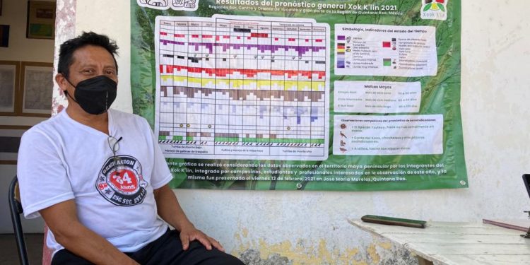 PRESENTAN RESULTADOS DEL PRONÓSTICO GENERAL XOK K’IIN 2021