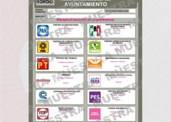 IEQROO APROBÓ DISEÑOS DEFINITIVOS DE LA DOCUMENTACIÓN ELECTORAL.