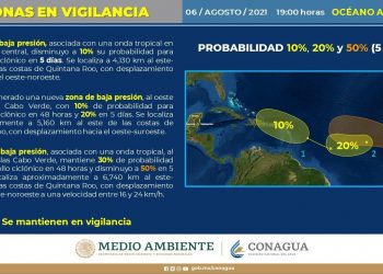 EL SMNMX MANTIENE 3 ZONAS EN VIGILANCIA
