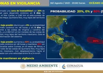 SURGE NUEVA ZONA DE INESTABILIDAD EN EL MAR CARIBE