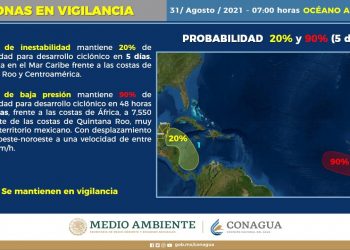 SE MANTIENEN VIGILADAS ZONAS CON POTENCIAL CICLÓNICO DEL OCÉANO ATLÁNTICO