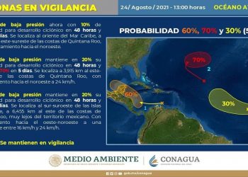 MIENTRAS SE APROXIMA A QUINTANA ROO, SE INCREMENTA A 60% LA PROBABILIDAD DE QUE UNA ZONA DE INESTABILIDAD EVOLUCIONE A HURACÁN