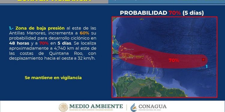 ACTUALIZACIÓN DEL CLIMA EN QUINTANA ROO