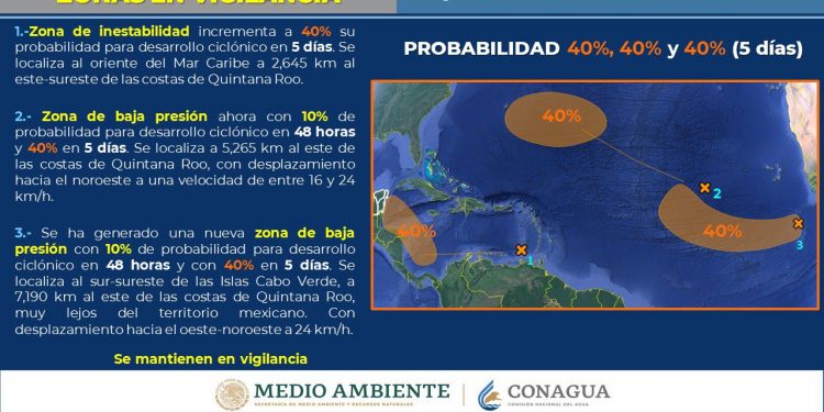 VIGILAN NUEVAS ZONAS DE BAJA PRESIÓN, LAS CUALES TIENEN PROBABILIDAD PARA DESARROLLO CICLÓNICO
