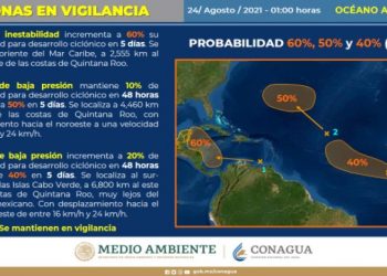 VIGILAN TRES FENÓMENOS CLIMATICOS EN EL CARIBE Y EL ATLÁNTICO