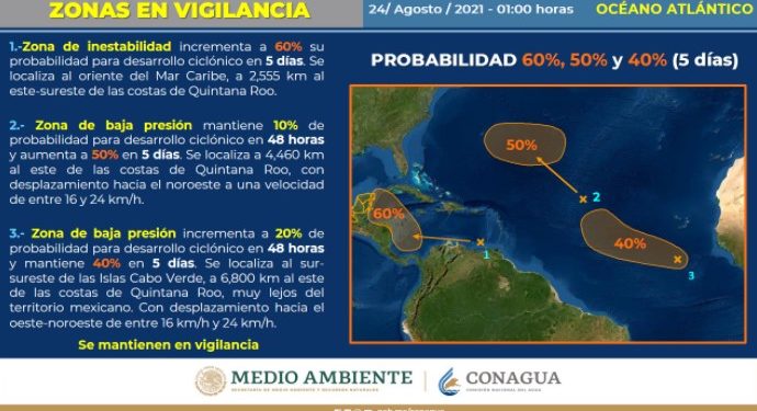 VIGILAN TRES FENÓMENOS CLIMATICOS EN EL CARIBE Y EL ATLÁNTICO