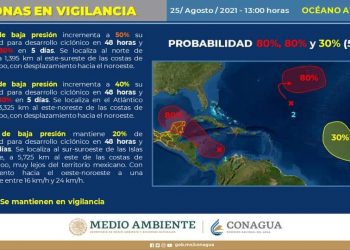 VIGILAN ZONA DE BAJA PRESIÓN EN EL CARIBE CON PROBABILIDAD A DESARROLLO CICLÓNICO