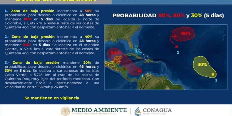 VIGILAN ZONA DE BAJA PRESIÓN EN EL CARIBE CON PROBABILIDAD A DESARROLLO CICLÓNICO