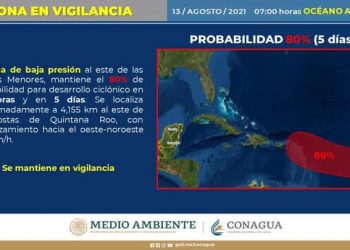 SE MANTIENE VIGILADA ZONA DE BAJA PRESIÓN EN EL OCÉANO ATLÁNTICO