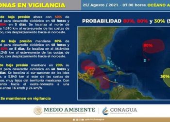 ZONA DE BAJA PRESIÓN DEL MAR CARIBE AUMENTA A 80% DE PROBABILIDAD DE CONVERTIRSE EN SISTEMA CICLÓNICO
