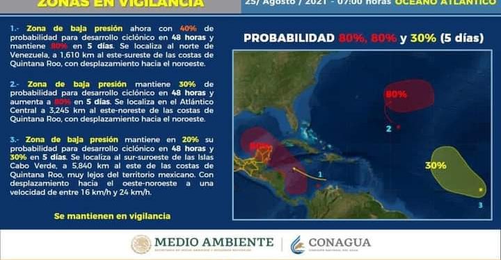 ZONA DE BAJA PRESIÓN DEL MAR CARIBE AUMENTA A 80% DE PROBABILIDAD DE CONVERTIRSE EN SISTEMA CICLÓNICO
