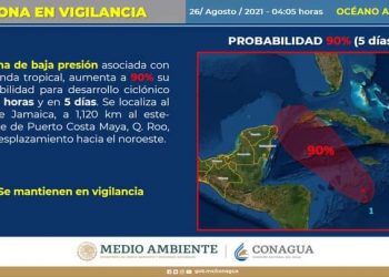 ZONA DE BAJA PRESIÓN DEL MAR CARIBE AUMENTA SU POSIBLIDAD DE EVOLUCIONAR A SISTEMA CICLÓNICO