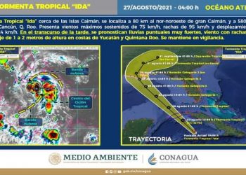 LA TORMENTA TROPICAL IDA NO REPRESENTA PELIGRO PARA CANCÚN DE MOMENTO