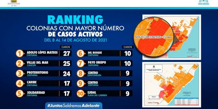OPB OCUPA LA MAYOR CANTIDAD DEL RANKING DE CONTAGIOS DE COVID-19