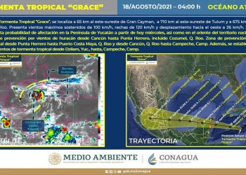 GRACE ENTRARÍA A TIERRA ENTRE TULUM Y FELIPE CARRILLO PUERTO