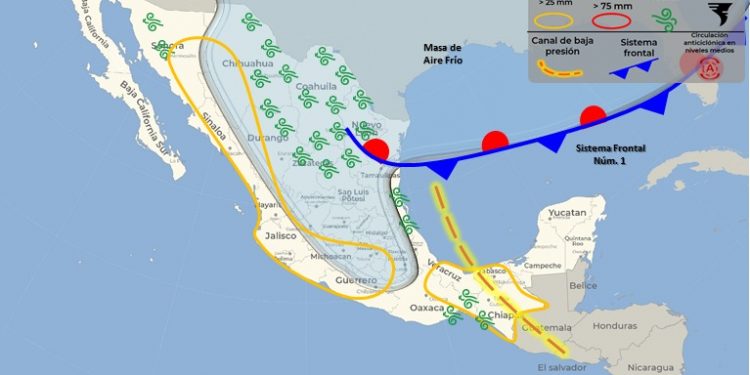 POBLACIÓN VULNERABLE A CUIDARSE POR FRENTES FRÍOS