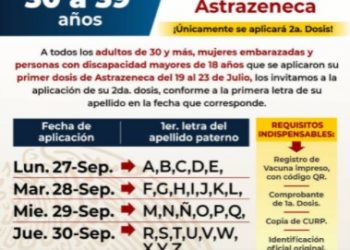 INICIA LA APLICACIÓN DE SEGUNDAS DOSIS DE ASTRAZENECA EN CUATRO MUNICIPIOS DE QUINTANA ROO