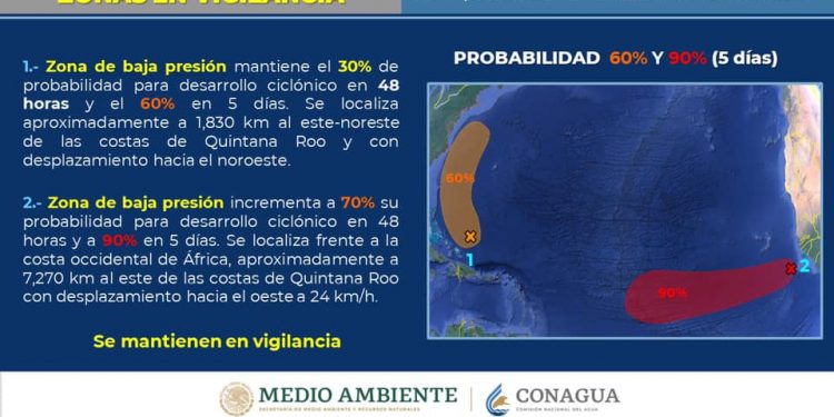 SE MANTIENEN VIGILADAS 2 ZONAS DE BAJA PRESIÓN CON PROBABILIDAD DE TRANSFORMARSE EN CICLONES TROPICALES
