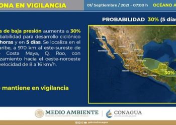 ZONA DE BAJA PRESIÓN EN EL MAR CARIBE SE MANTIENE VIGILADA