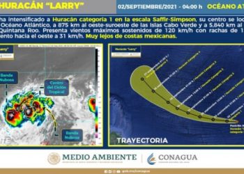 VIGILAN A ‘LARRY’ YA COMO HURACÁN CATEGORÍA 1, NO PRESENTA RIESGO PARA QUINTANA ROO