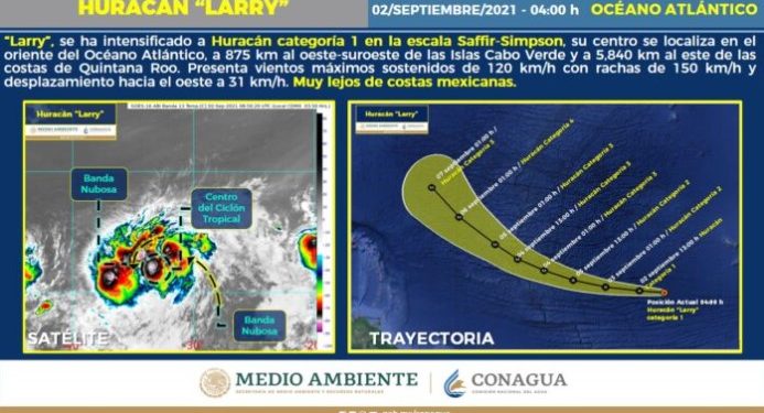 VIGILAN A ‘LARRY’ YA COMO HURACÁN CATEGORÍA 1, NO PRESENTA RIESGO PARA QUINTANA ROO