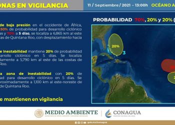 SE VIGILAN ZONAS DE BAJA PRESIÓN E INESTABILIDAD EN EL OCÉANO ATLÁNTICO.