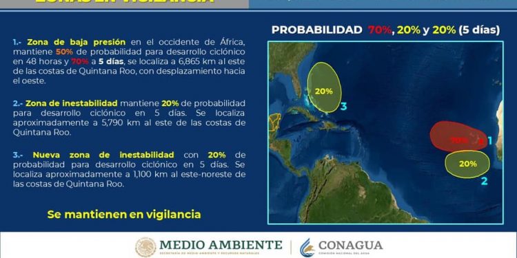 SE VIGILAN ZONAS DE BAJA PRESIÓN E INESTABILIDAD EN EL OCÉANO ATLÁNTICO.