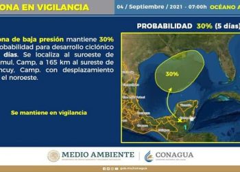 SE MANTIENE VIGILADA ZONA DE BAJA PRESIÓN, POR EL MOMENTO NO REPRESENTA RIESGO PARA QUINTANA ROO