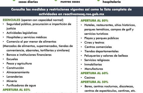 EL SUR DEL ESTADO ALCANZA EL VERDE CON EL NORTE