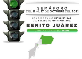 SEMÁFORO VERDE PARA LA ZONA NORTE DE QUINTANA ROO Y AMARILLO PARA EL SUR