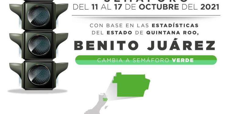 SEMÁFORO VERDE PARA LA ZONA NORTE DE QUINTANA ROO Y AMARILLO PARA EL SUR